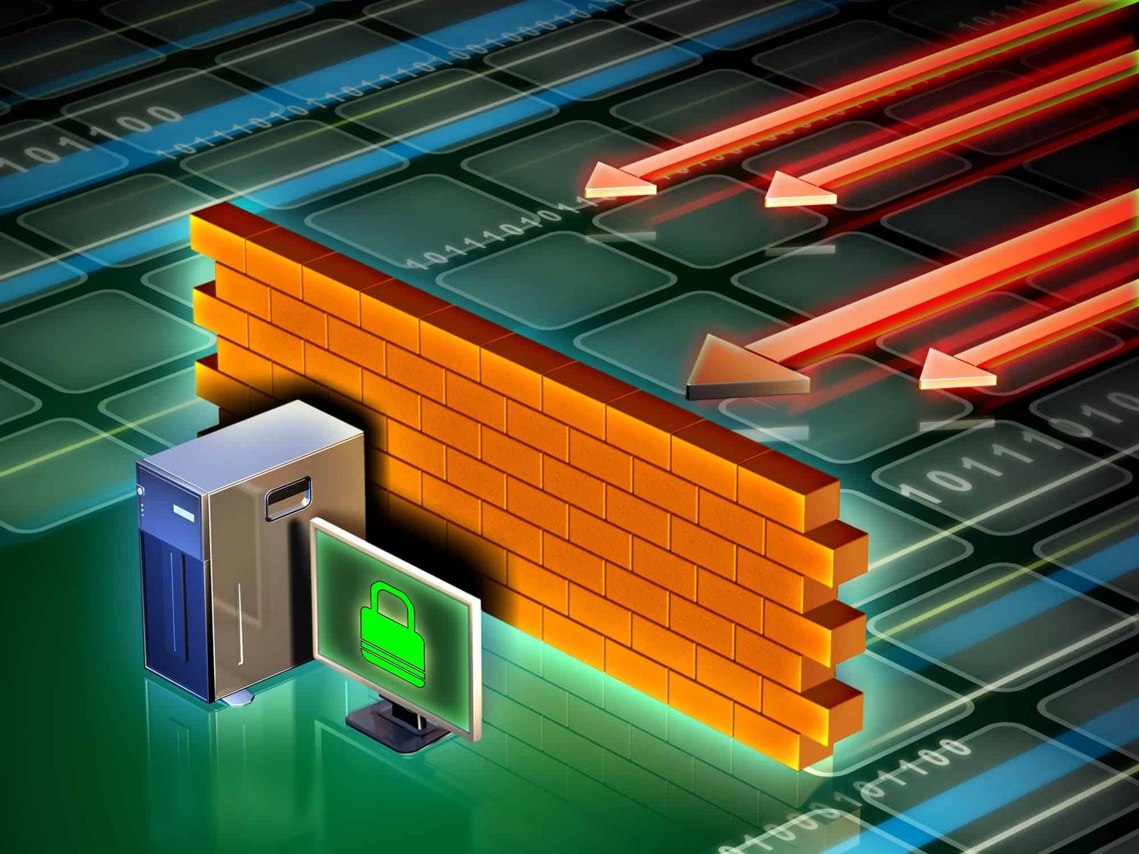 Firewall best pratices