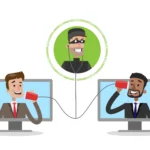 Session Hijacking and Man in the Middle Attacks Man in the Middle Attacks